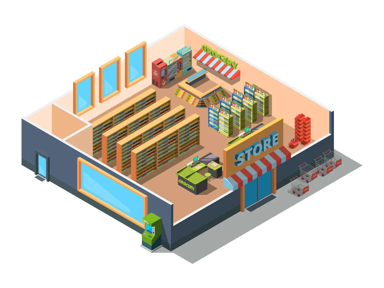 Why Store Layout Still Matters in a Digital Grocery World