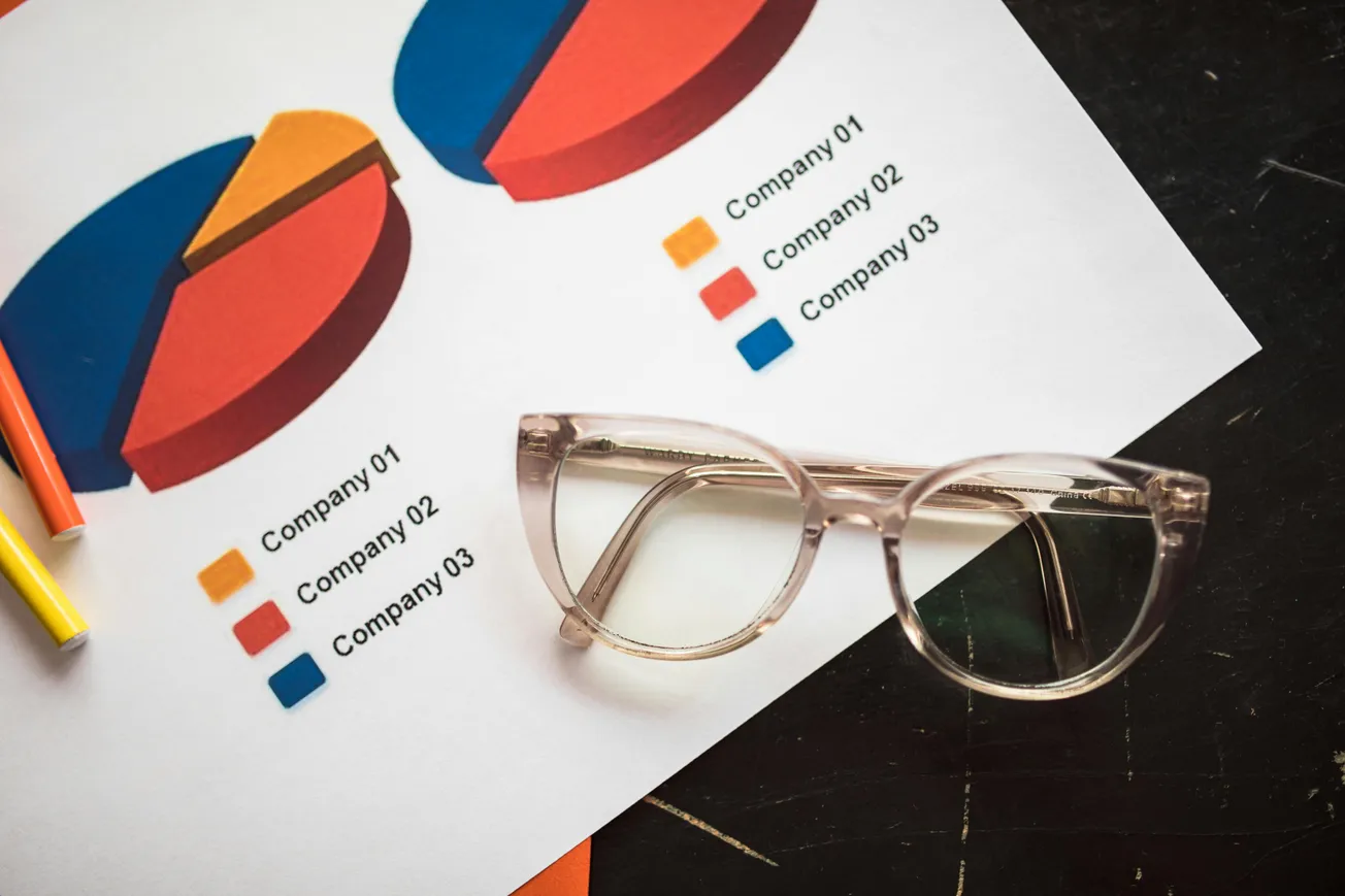 Clear glasses rest on a document with two vibrant pie charts. Labels for Company 01, 02, and 03. Three colored markers nearby.